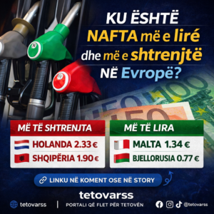 Çmimet në Evropë – Vend më të shtrenjta dhe më të lira